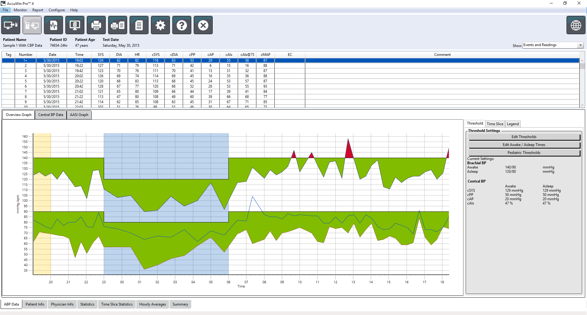 Ambulatory Blood Pressure Monitoring - Bremo Pharmacy