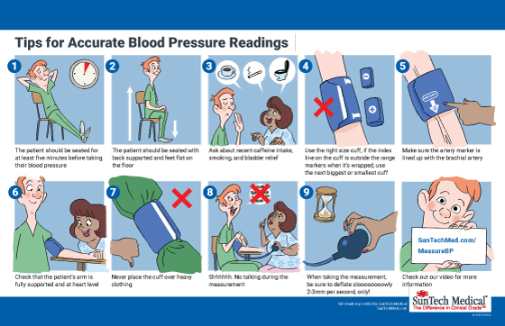 How To Take Blood Pressure Measurements