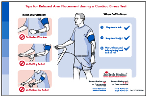 The Different Types of Blood Pressure Cuffs on the Market - Blog @ SunTech  - SunTech Medical